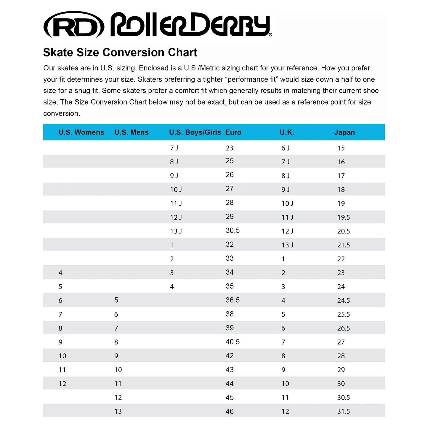 Roller Derby Adjustable Quad Skates For Kids Size 12-2 Purple/White Glitter Design Quick Fit System