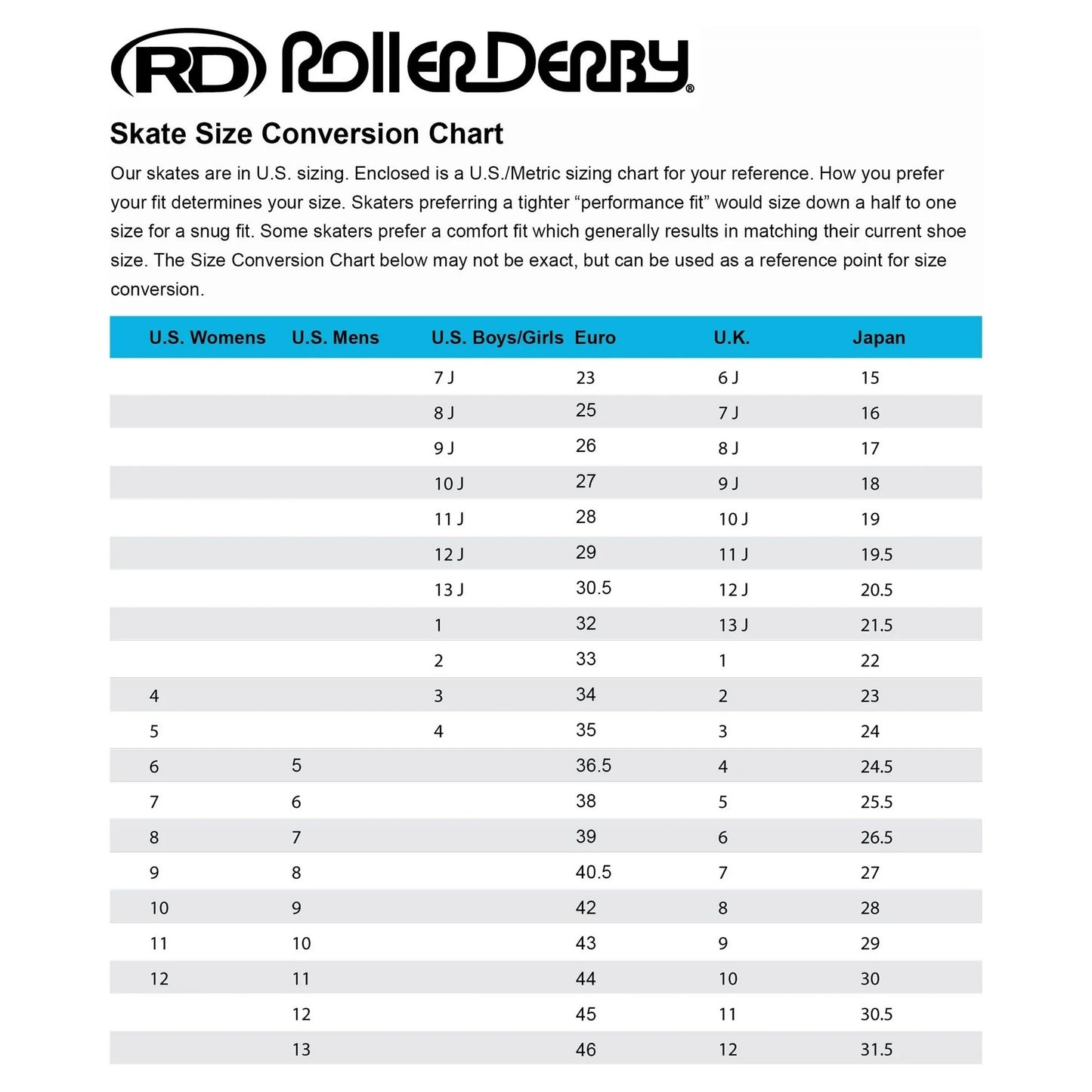 Roller Derby Adjustable Quad Skates For Kids Size 12-2 Purple/White Glitter Design Quick Fit System